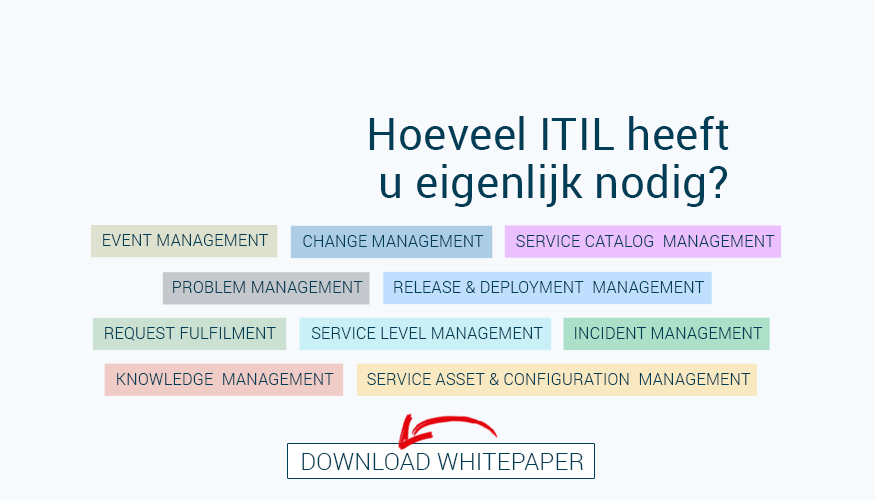 servicedesk en ITIL helpdesk software
